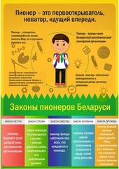 ИНФОГРАФИКА