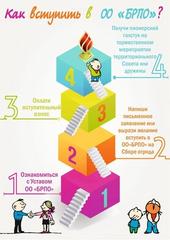 ИНФОГРАФИКА