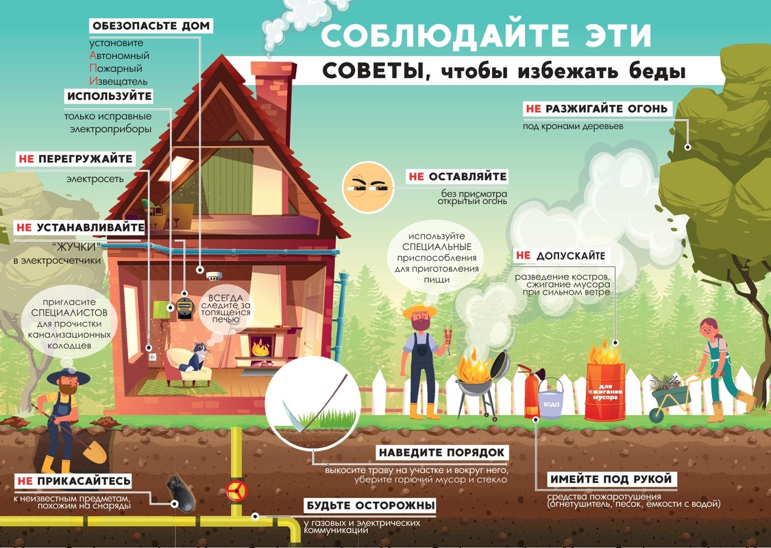БЕЗОПАСНАЯ ВЕСНА